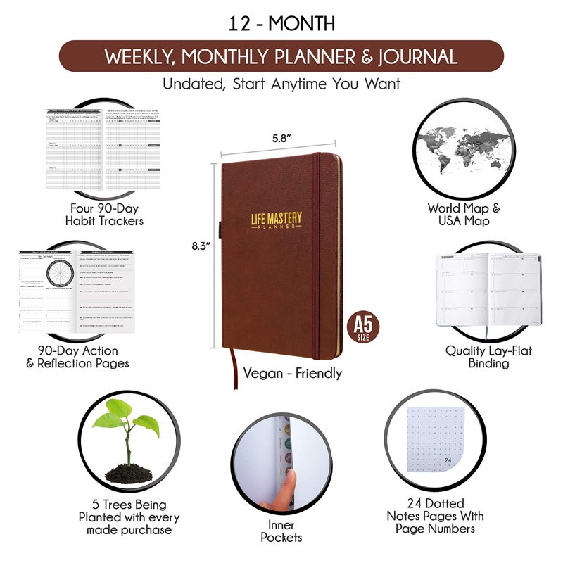 Freedom Mastery Life Mastery Planner - A 12 Month Journey to Crush Your Goals, Increase Productivity, Passion, Success & Happiness - Weekly & Monthly Life Planner, Habit-Tracker, Gratitude Journal & Organizer - Image 2